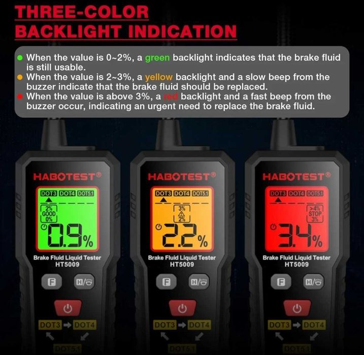 Miernik zawartości wody tester płynu hamulcowego Habotest HT 5009
