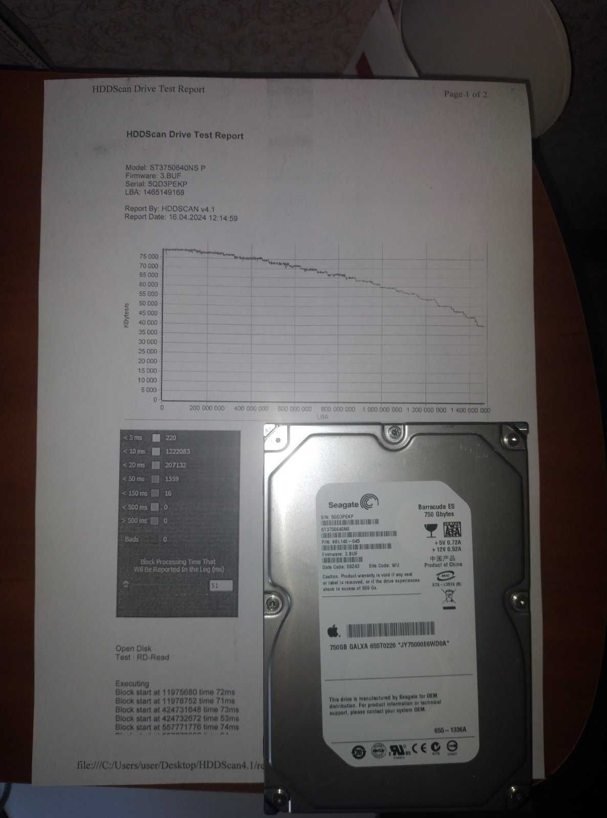 продаю жорткі диски hdd 3,5" WD, Samsung, Seagate, Apple HDD