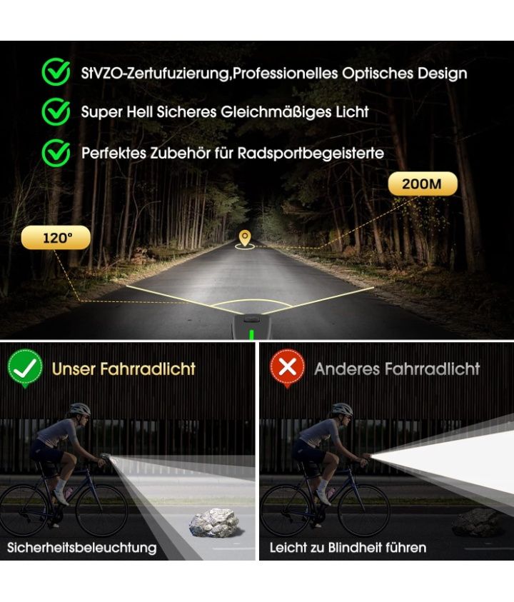 Lampki rowerowe oświetlenie odblaski