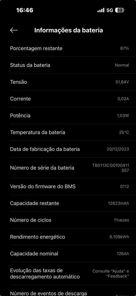 Xiaomi Electric Scooter 4 Ultra (pouco uso)