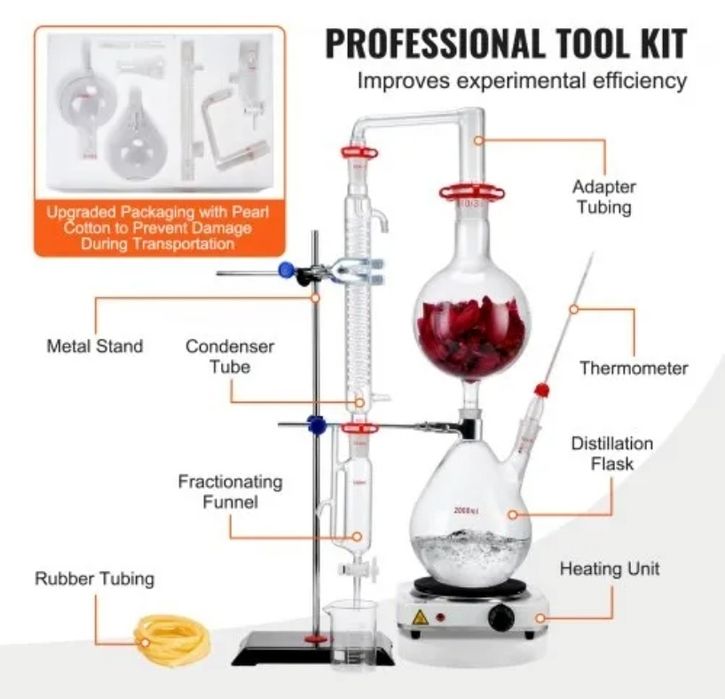 Kit Destilação Óleos Essenciais