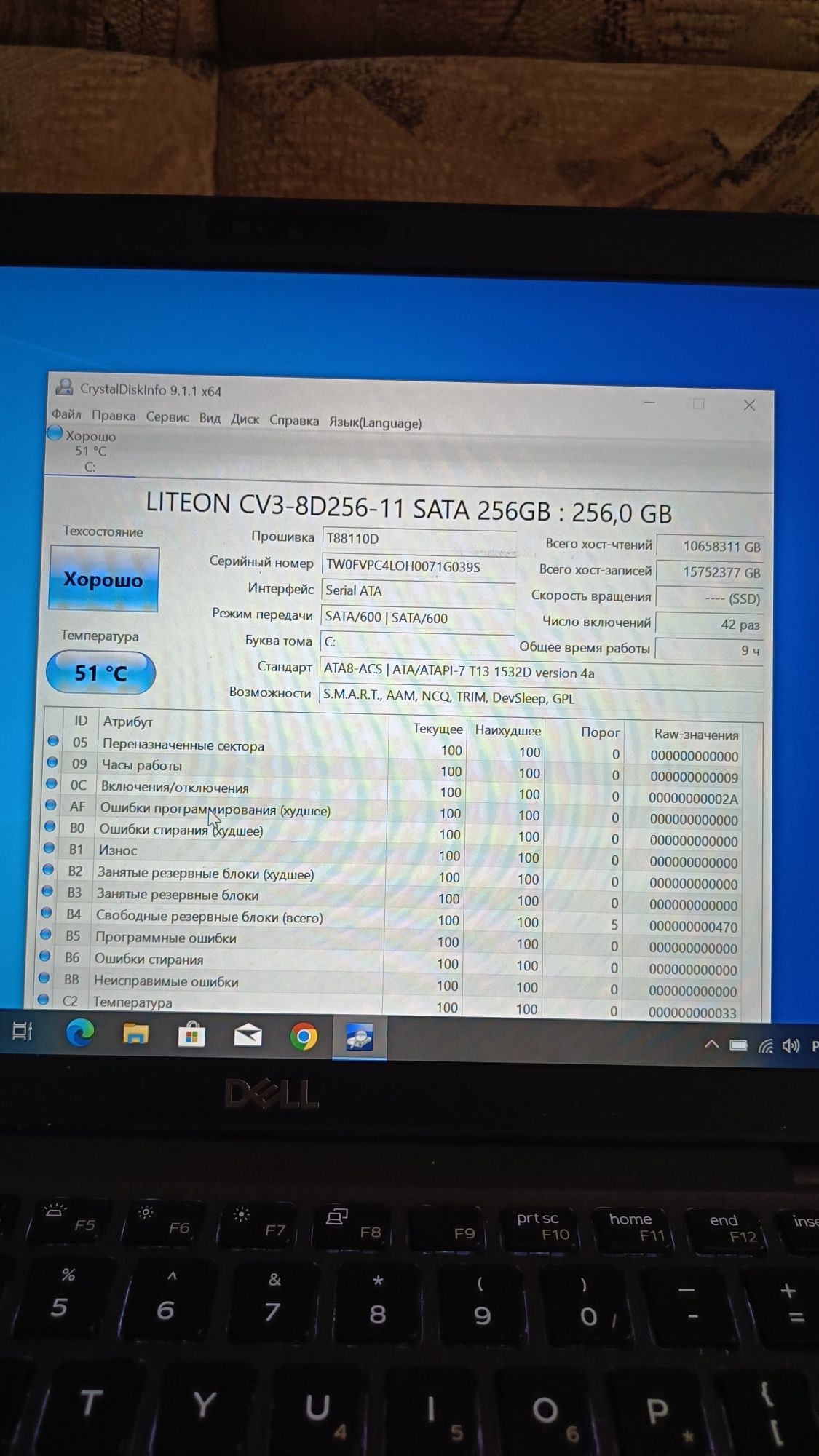 Продам ноутбук Dell 5401