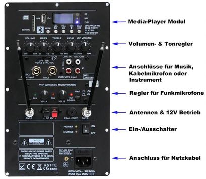 Kolumna aktywna E-Lektron EL-38 BT/USB/SD 15'' Wągrowiec outlet