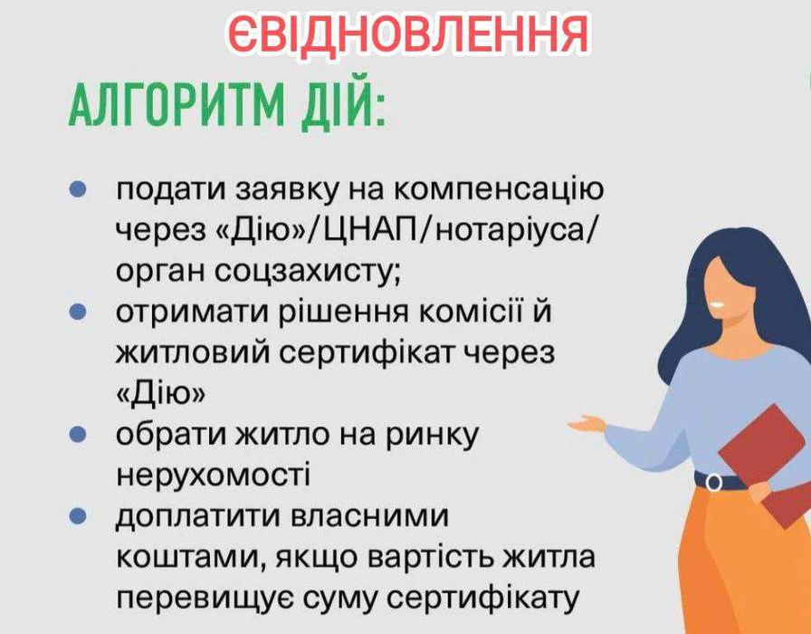 Готова 2-к квартира з ВЛАСНОЮ ТЕРАСОЮ в ЖК 7'я. Єоселя - 20тис грн/міс
