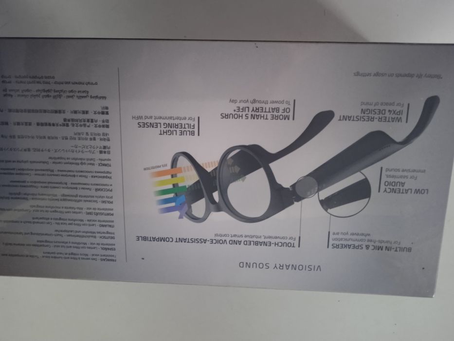 Smart Glasses Razor
