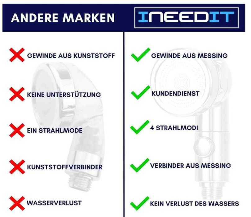 Słuchawka prysznicowa na kran, zestaw natryskowy + akcesoria Ineedit