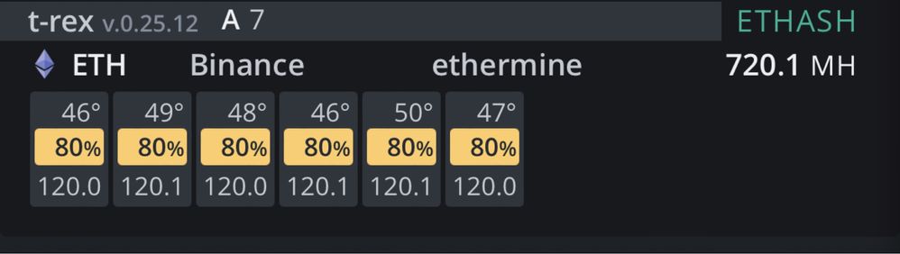 Rig 6x EVGA RTX 3090