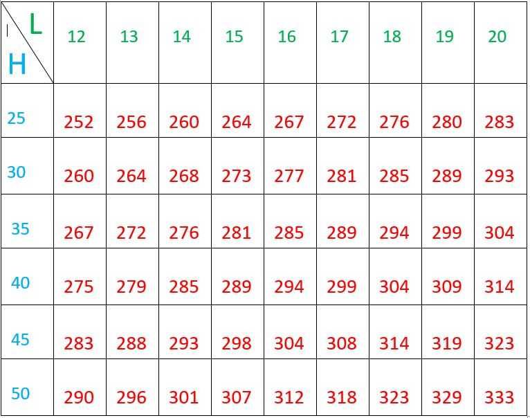 Чехол для ножа из натуральной кожи