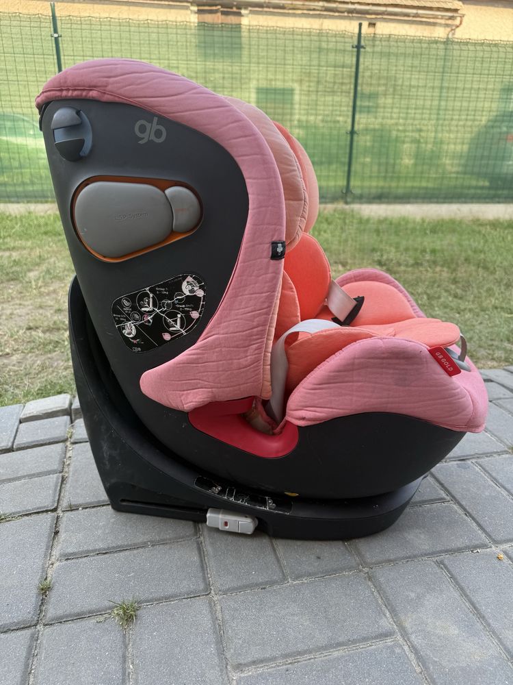 Fotelik samochodowy Cybex 0-36kg