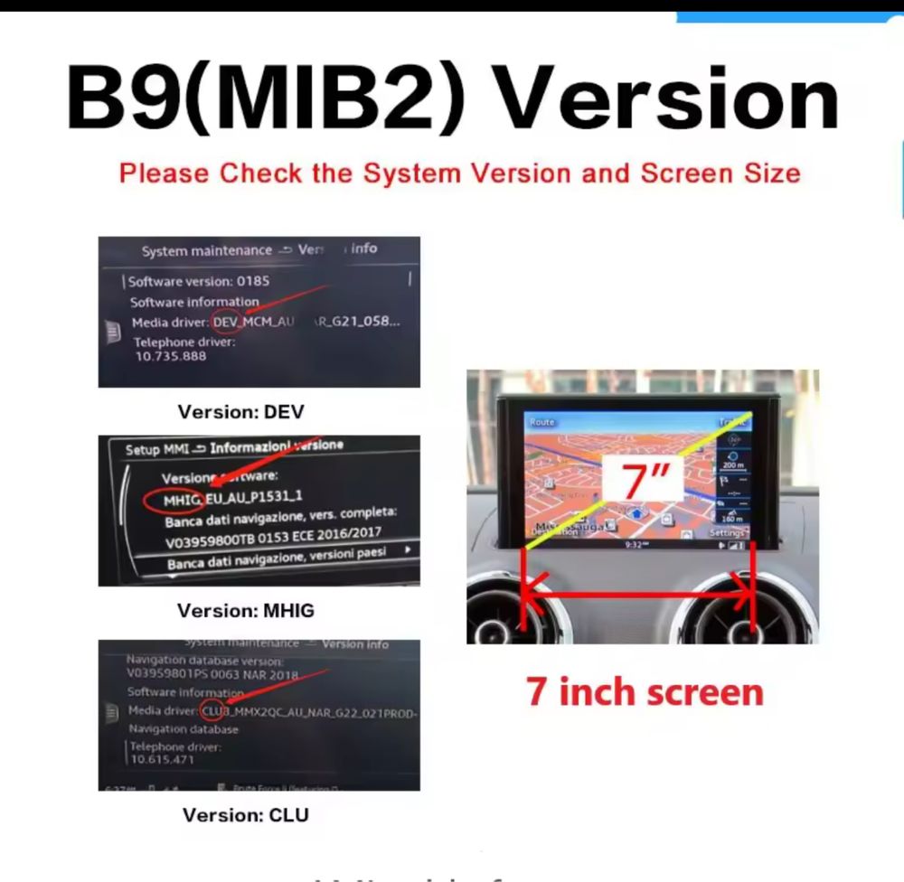 Carplay Audi  A3,A4,A5, Q2l, Q5, Q7