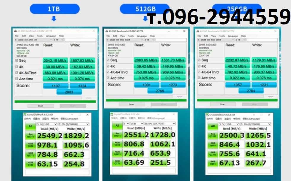 KingSpec m.2 NVMe m2 SSD PCIe Gen3.0x4 2Tb 2280