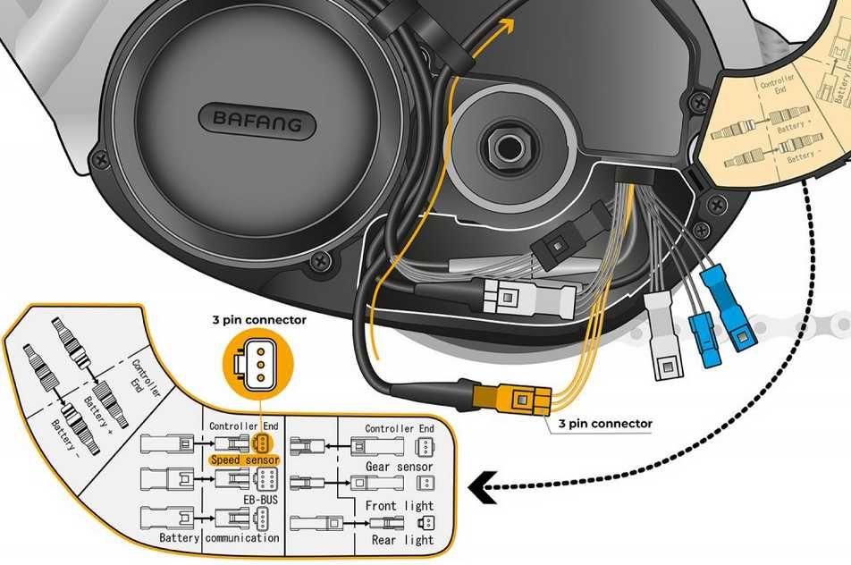 chip tuningowy do E-BIKE roweru elektrycznego - BAFANG 1.0 - SPEEDBOX