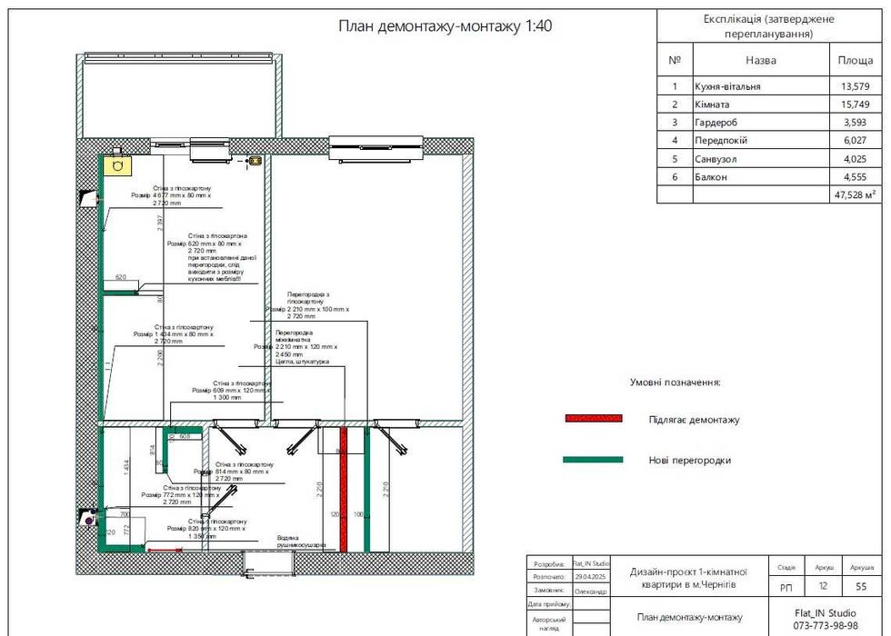 Розробка альбому технічних креслень (дизайн-проєкт ремонту квартири)
