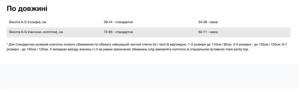 Компресійні колготки Medіven elegance для вагітних р. 2