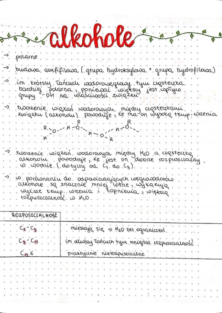 Notatki z CHEMII i BIOLOGII rozszerzonej do matury 2026/2027