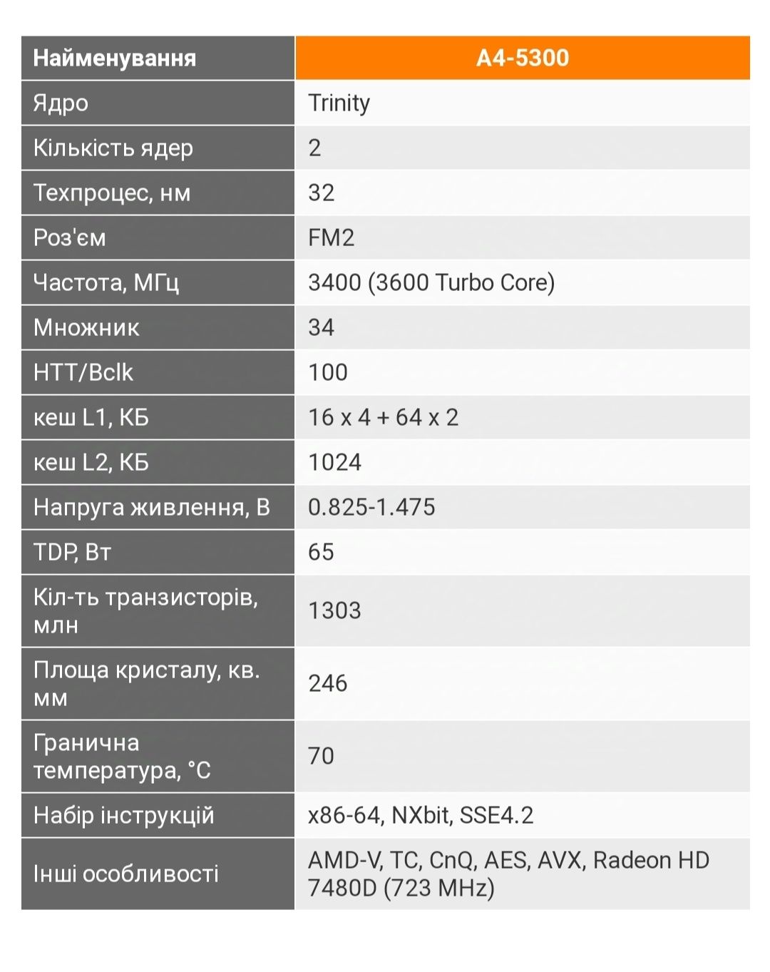 AMD A4-5300 FM 2