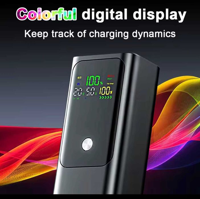 100W PD 20000mAh (RANWOMEN) Power Bank