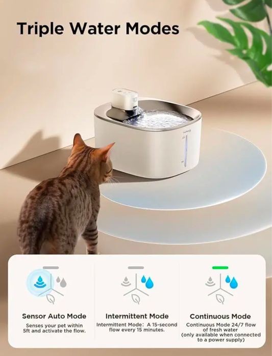 Бездротовий котячий фонтан Feelneedy