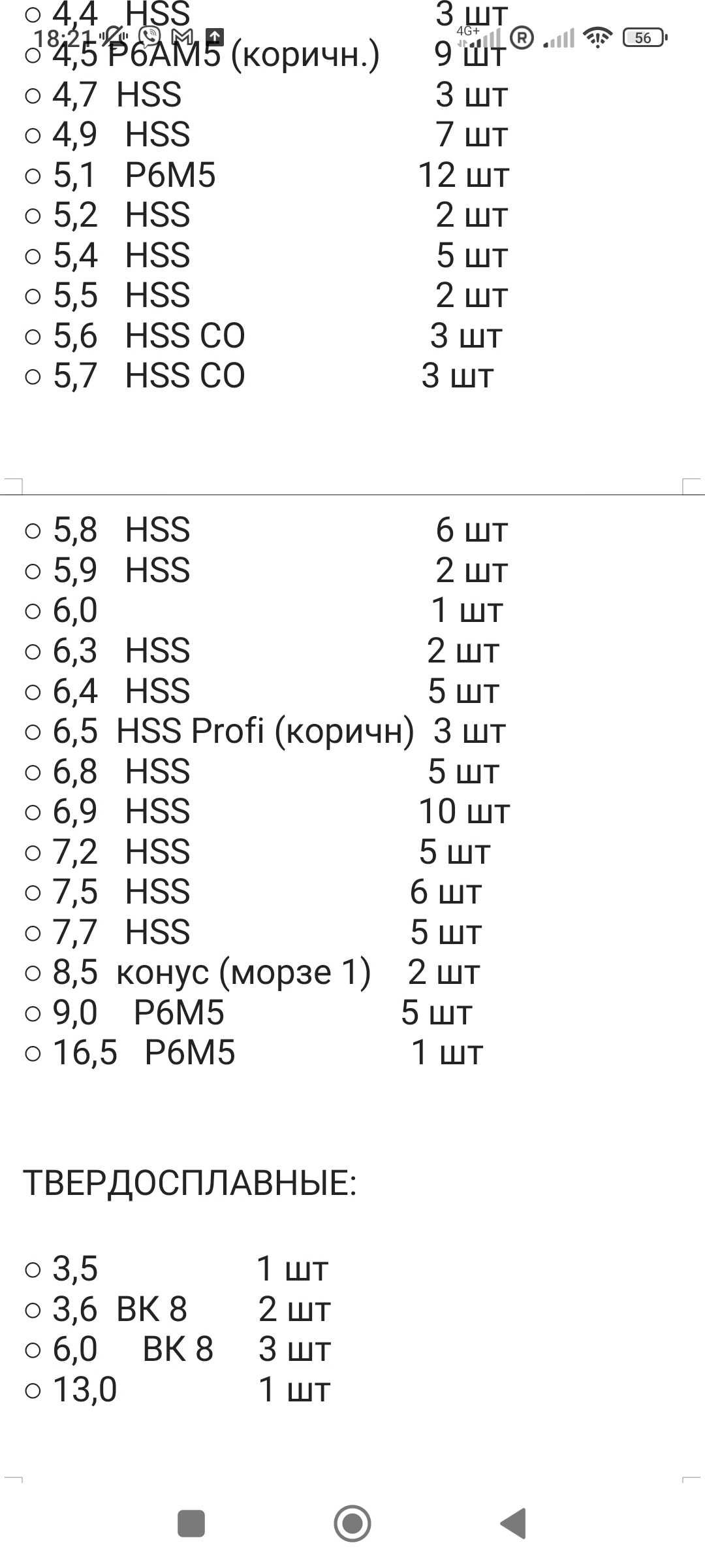 Продам новые сверла