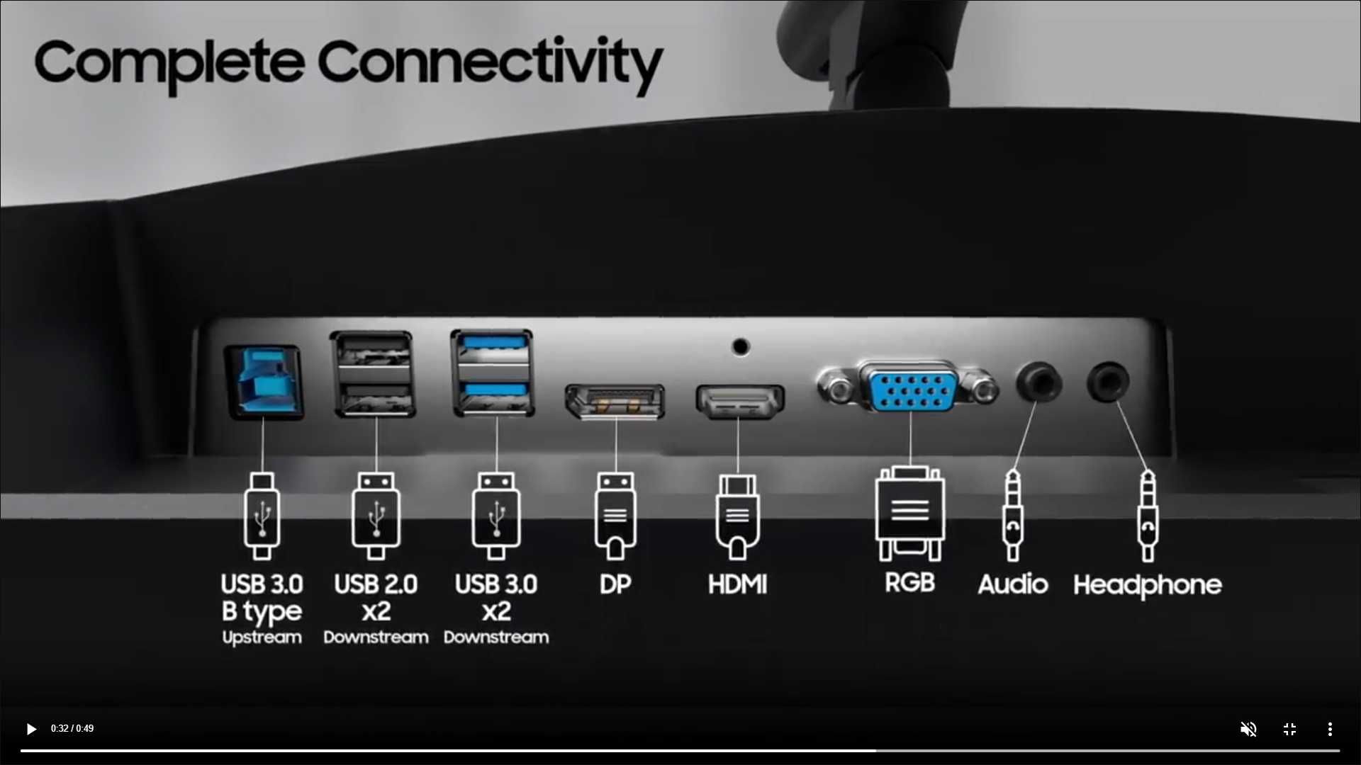 Монитор Samsung IPS