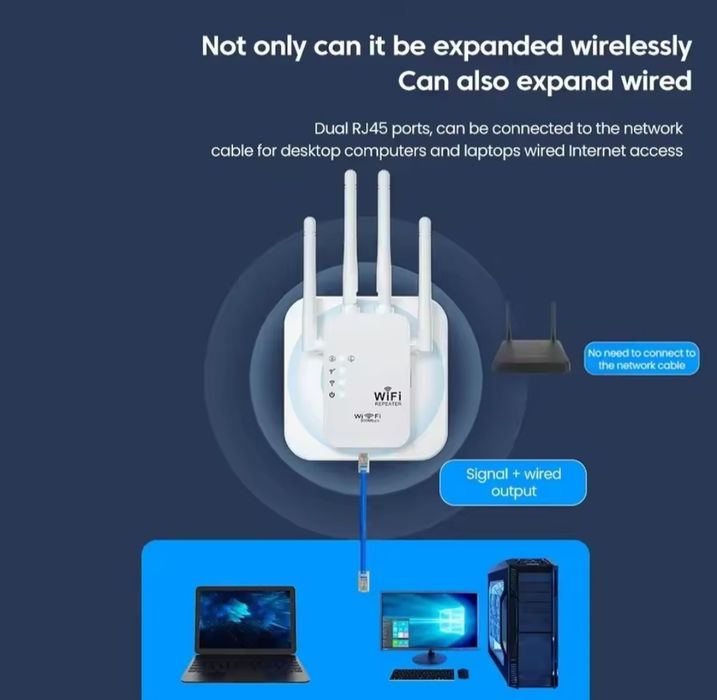WiFi  усилитель сигнала роутер репитер