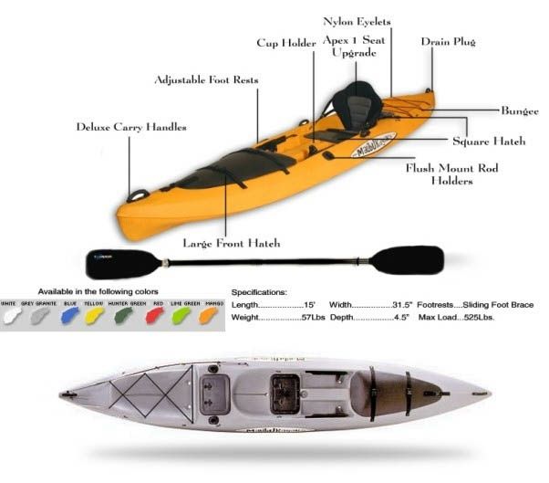 Malibu Kayak extreme - canoa / caiaque sit on top, pesca, passeio