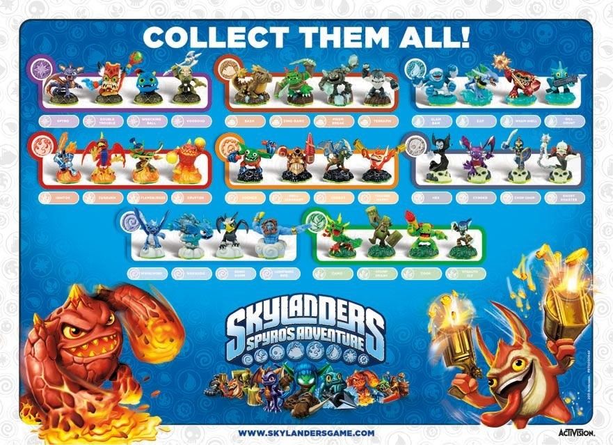 Skylanders: Spyro's Adventure - Giants - SwapForce