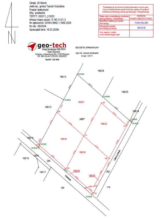 Działka budowlana Niecki 1001 m2