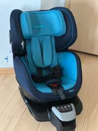 Автокрісло RECARO