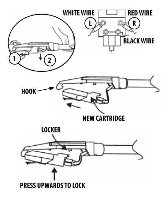 Картридж голка игла для програвача вініла