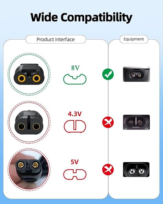 зарядний пристрій, підходить для Philips