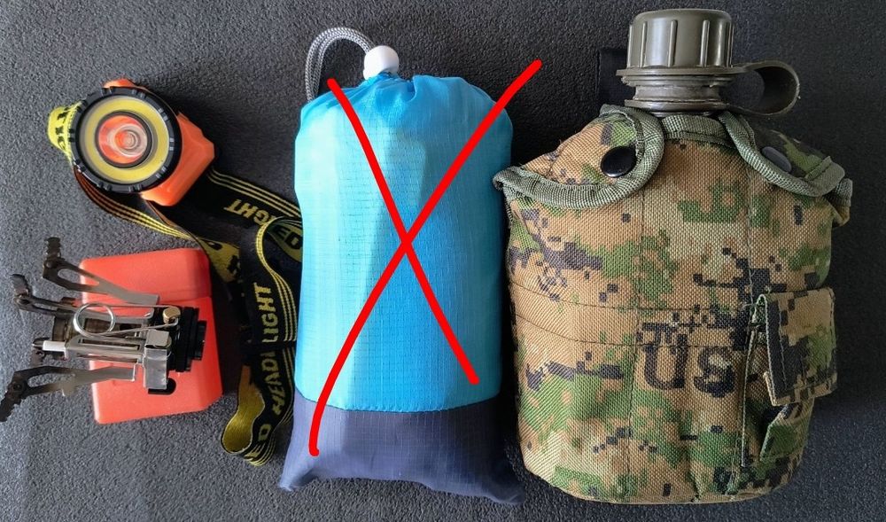 Туристичне спорядження