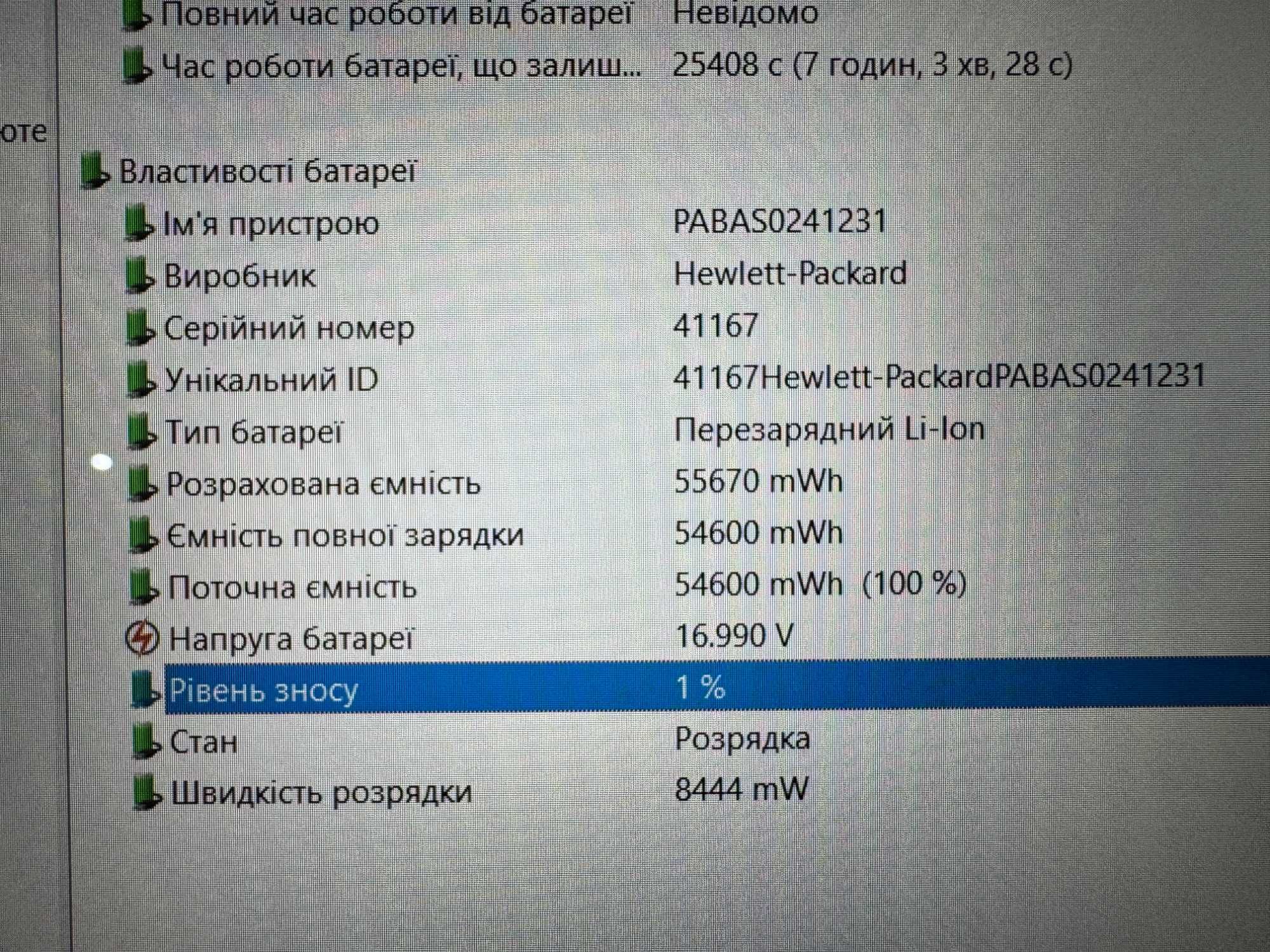 Ноутубк HP Envy x360 | Ryzen 7 7730U | Ram-16 SSD-256 | FHD IPS Сеснор
