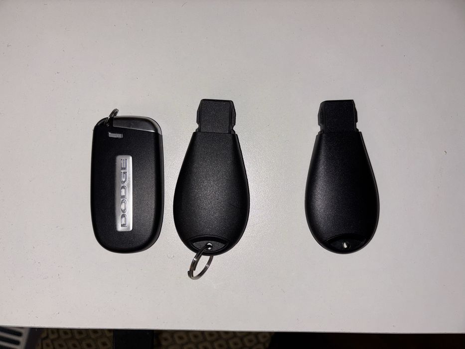 Ключі ціна за все