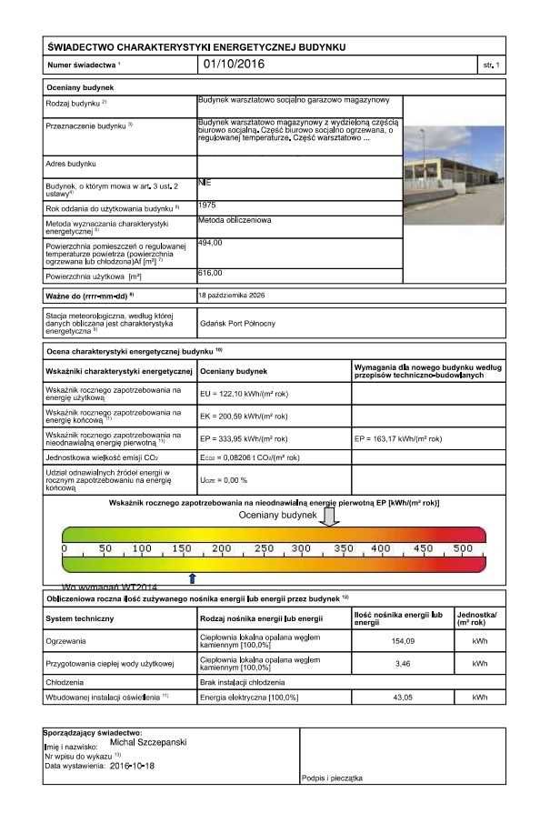 Świadectwa  charakterystyki energetycznej 250 zł. Szybko. Rzetelne