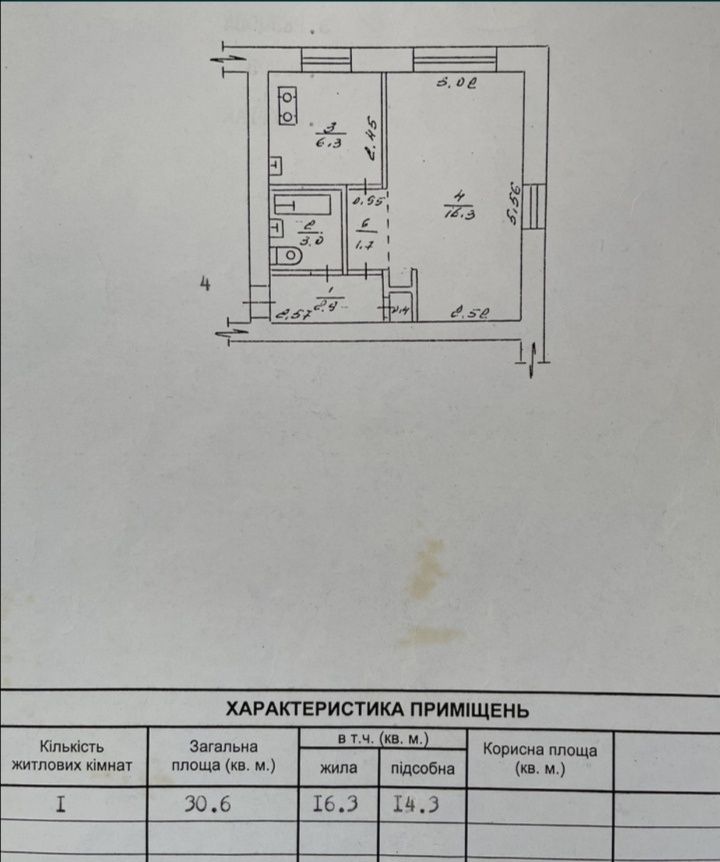 Продається 1 кімнатна квартира в центрі міста
