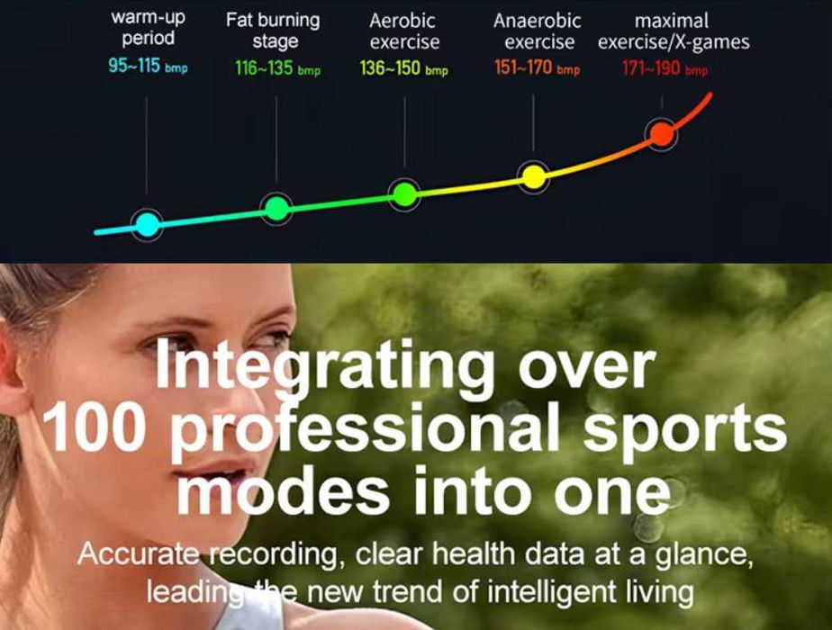 SmartWatch HT30 Wysokiej jakości 1,7-calowy HD ekran ,Latarka  -czarny