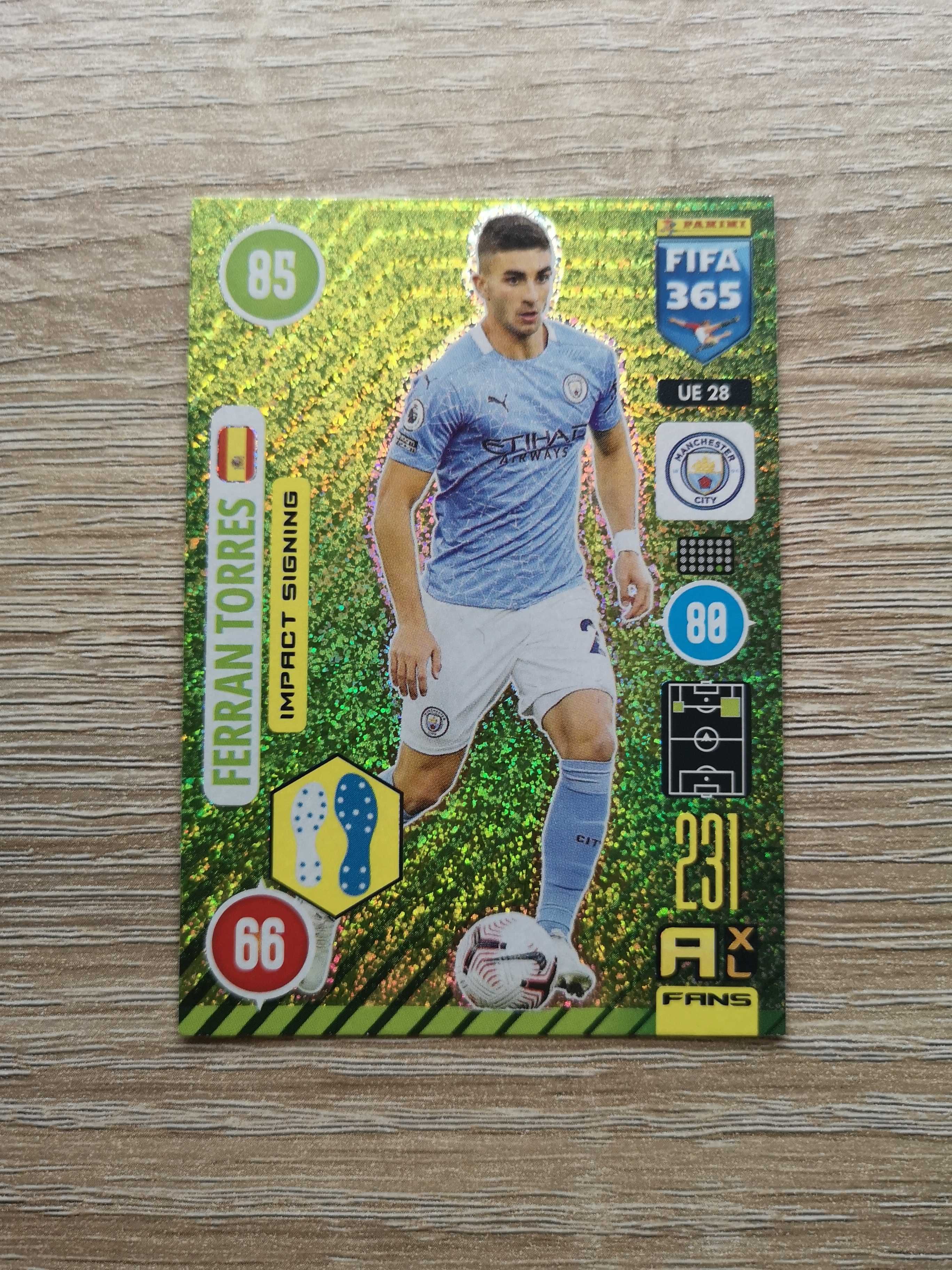 Panini Adrenalyn FIFA 365