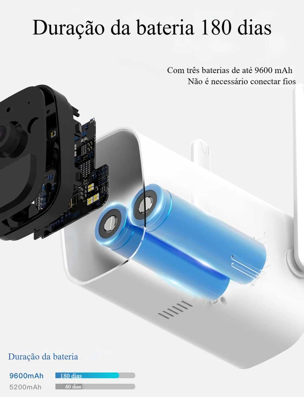 Conjunto 4 Câmaras 3MP WiFi * 120 Dias Autonomia * Visão Noturna