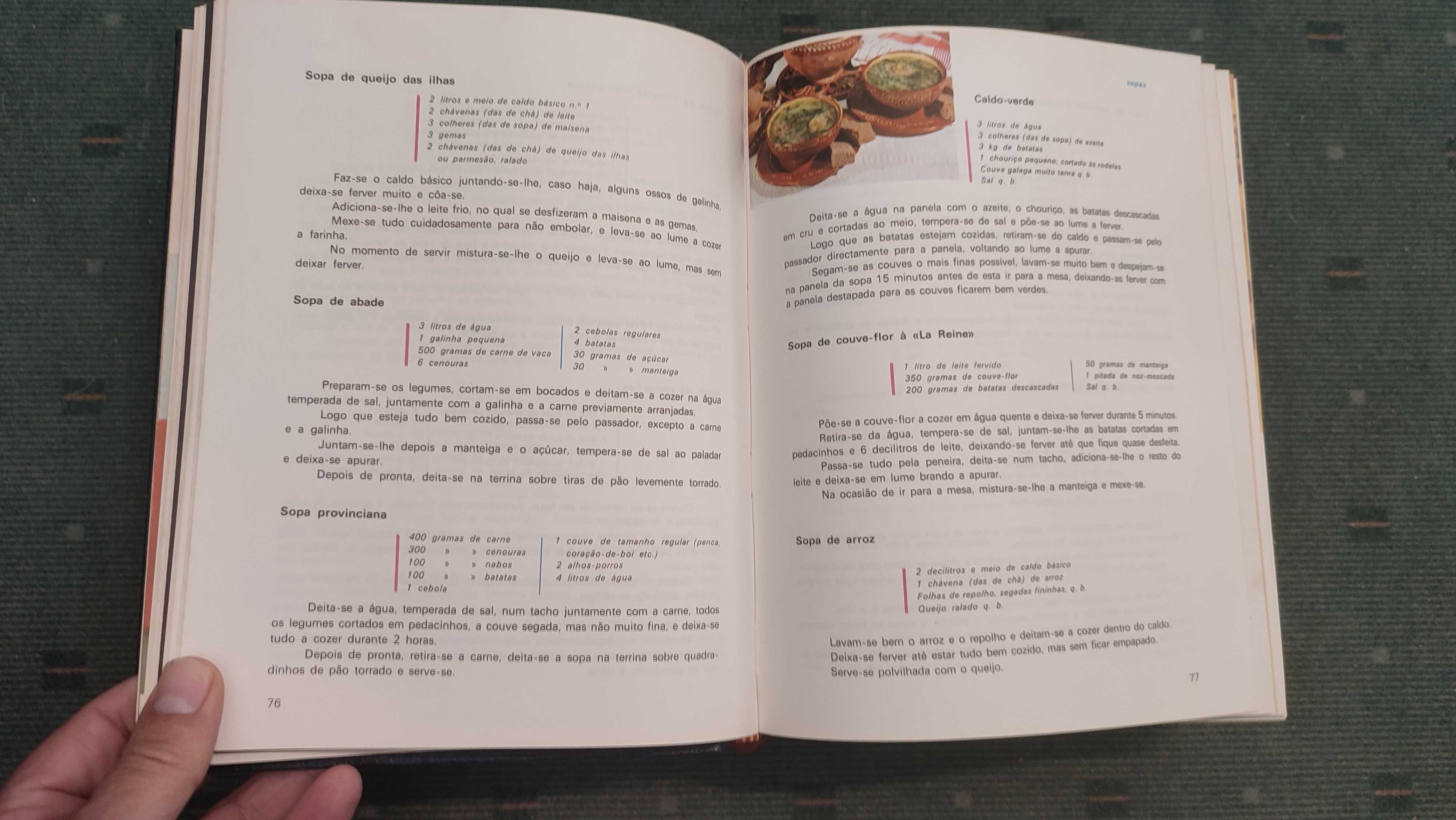 Tesouro das Cozinheiras - Mirene
