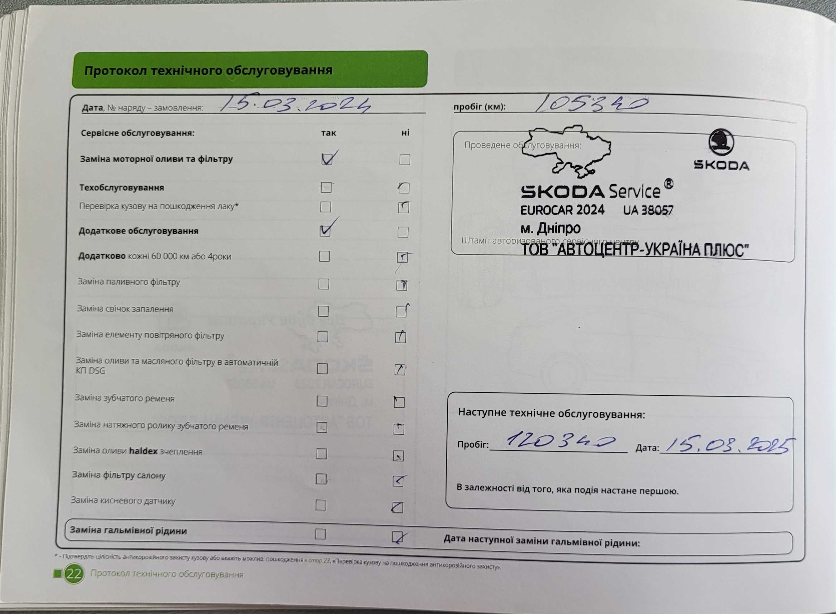 Авто Skoda Octavia A8 2020 1.4tsi