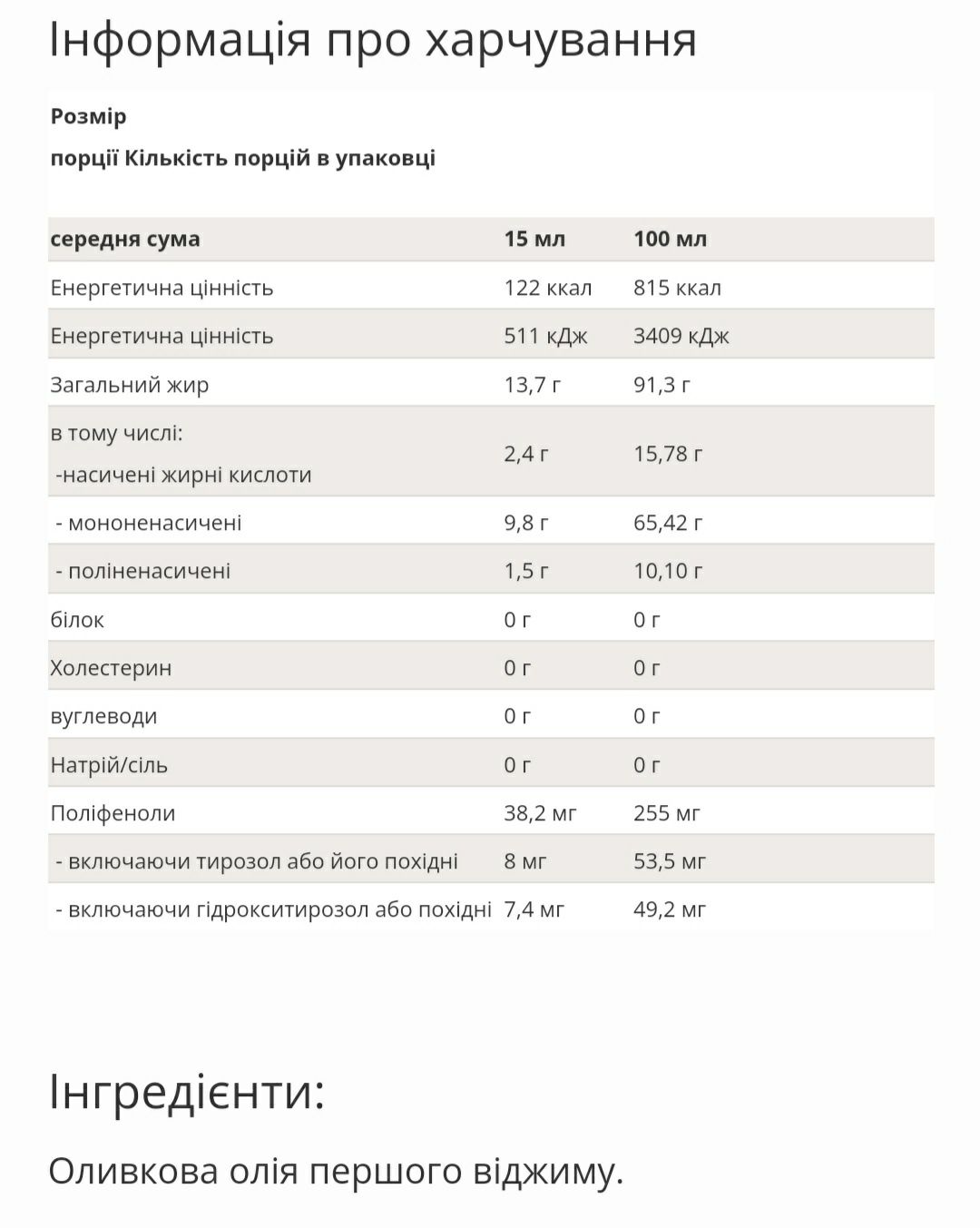 Оливкова олія Revoo найвищої якост zinzino і