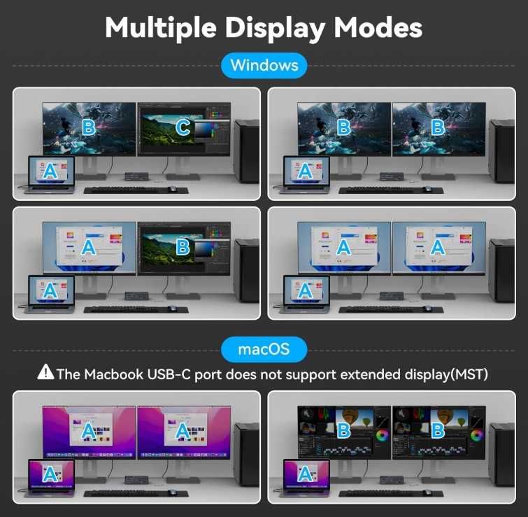 Плата перемикання CMSTEDCD KVM 2х2 SW522 USB-C 3.2 HDMI DP 4K/60Гц
