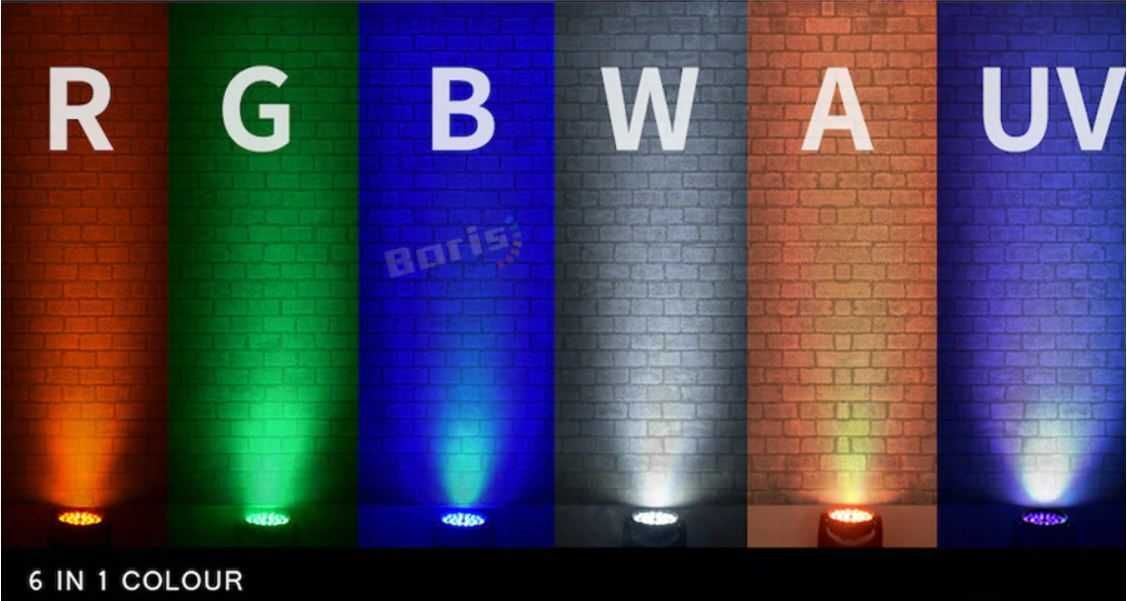 Głowa ruchoma oświetlenie LED WASH 36x18W RGBWA UV RINGI