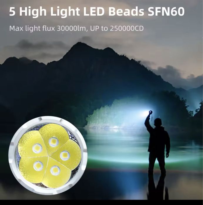 Haikelite HK05 mocna 30000lm