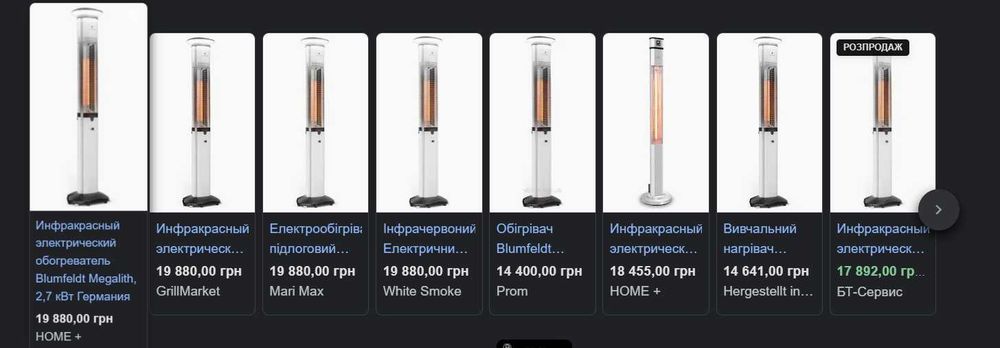 Инфракрасный круговой обогреватель blumfeldt Megalith.РРЦ 18000