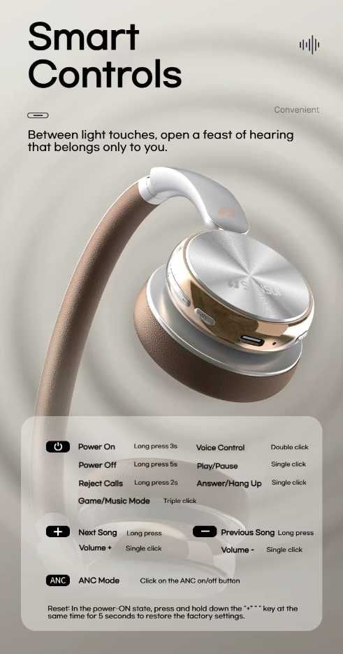 Беспроводные блютуз наушники Sansui DT11  Wireless Bluetooth