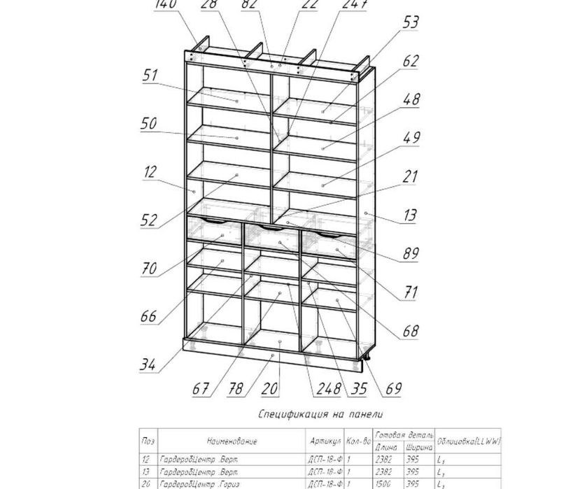 Проєктування меблів та супровід до ВІЯР (ViyarPro) БАЗІС-МЕБЛЯР