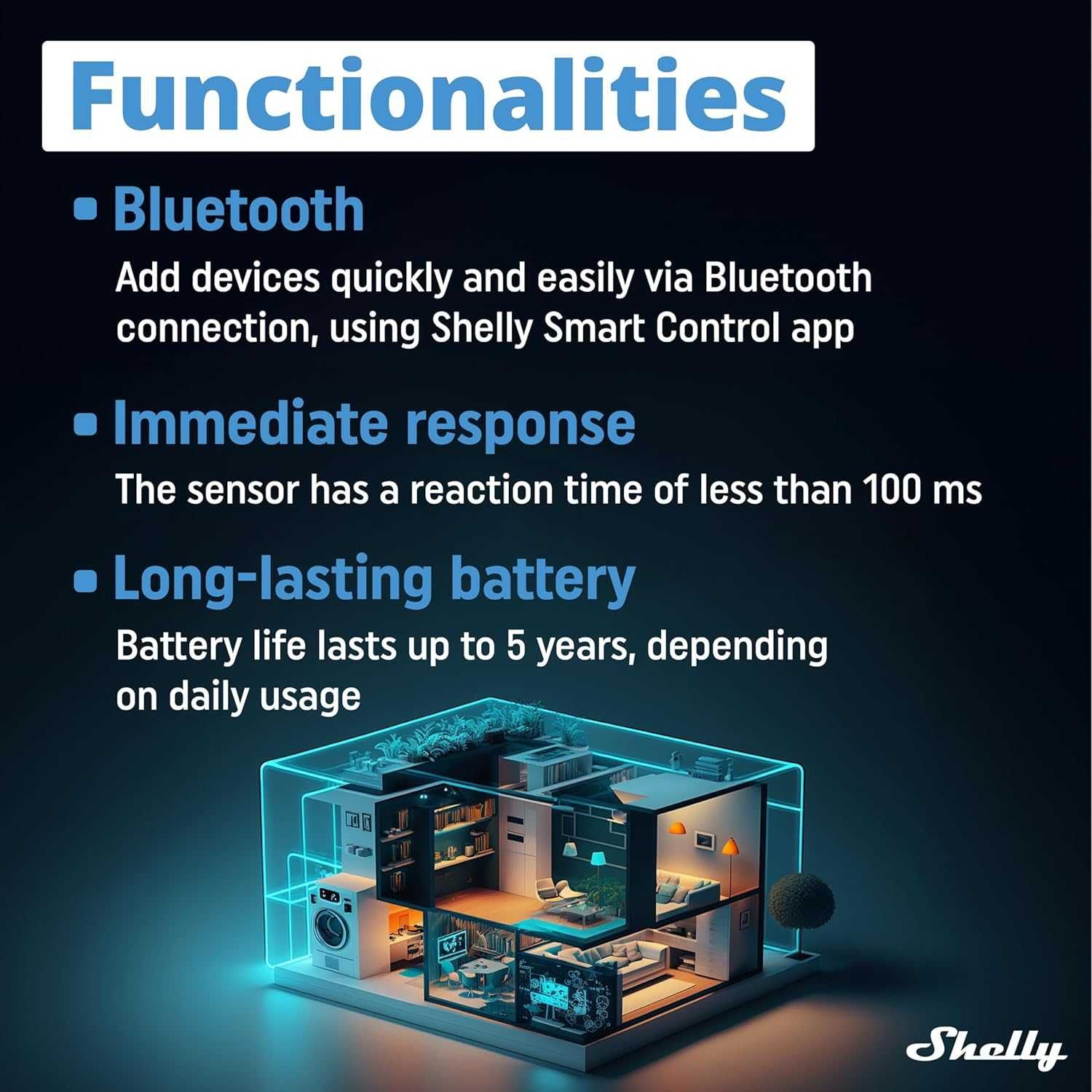 Shelly BLU Motion Czujnik ruchu światła Bluetooth Bezprzewodowy Alexa