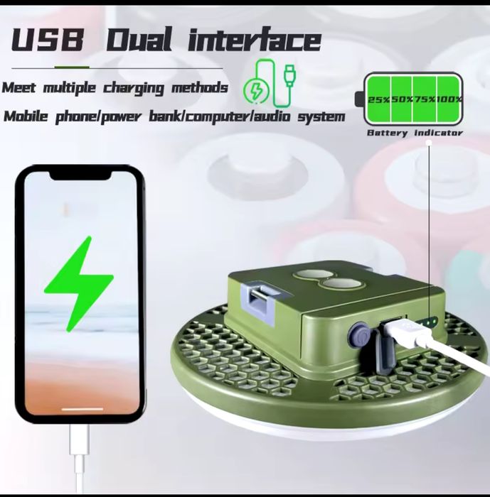 Лампа для кемпінгу MOS-13 yellow.  Ліхтар з трьома режимами яскравості